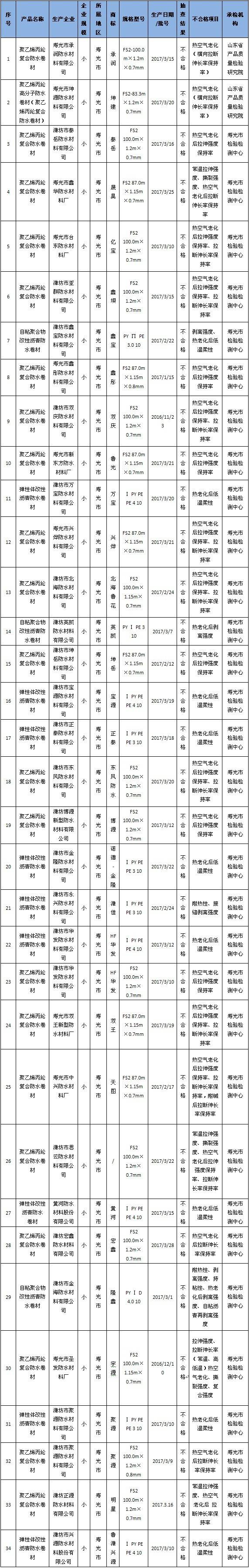 微信图片_20170811121642.jpg